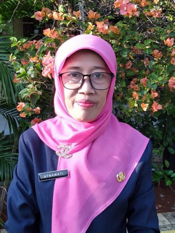 Atnawati, S.Pd