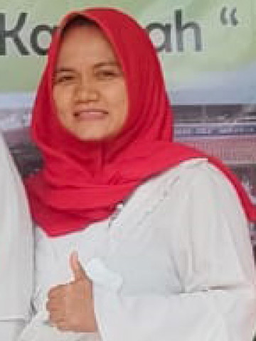 Zuli Astuti, S.Pd