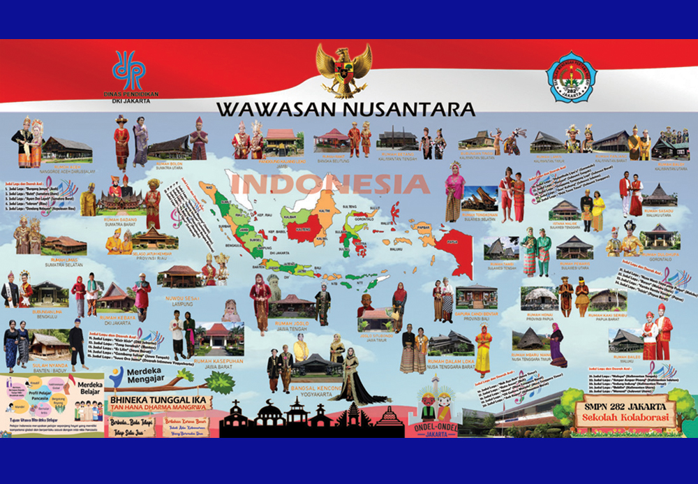SMPN 282 JAKARTA